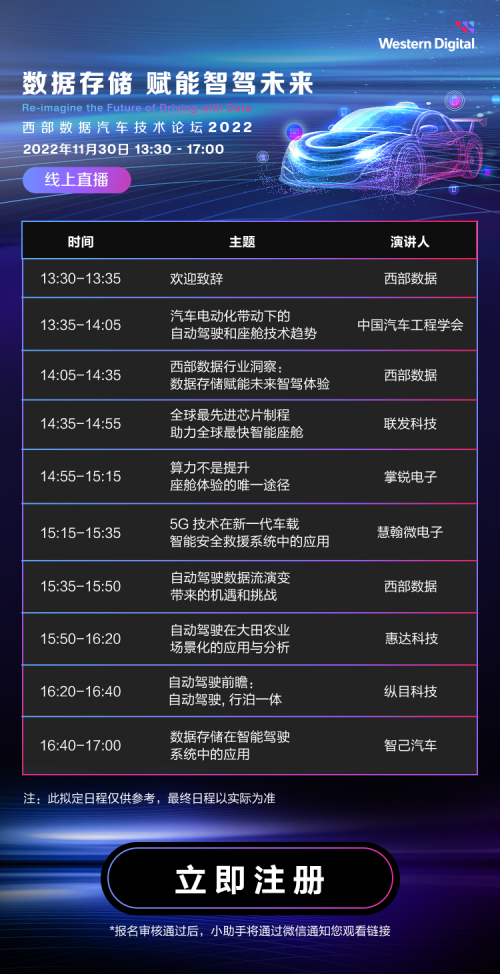 “新四化”推动汽车存储需求，西部数据引领车载存储革新