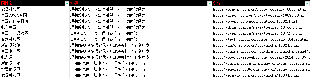 理想给电池行业出“难题”，宁德时代解对了